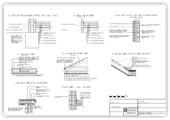 Section